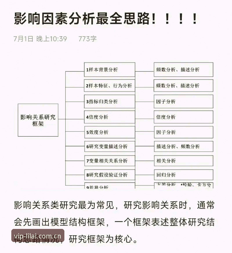 利来体育最新版本 5大因素解析:葡籍铁卫迪奥戈·莱特为何成为皇家社会后防新首选