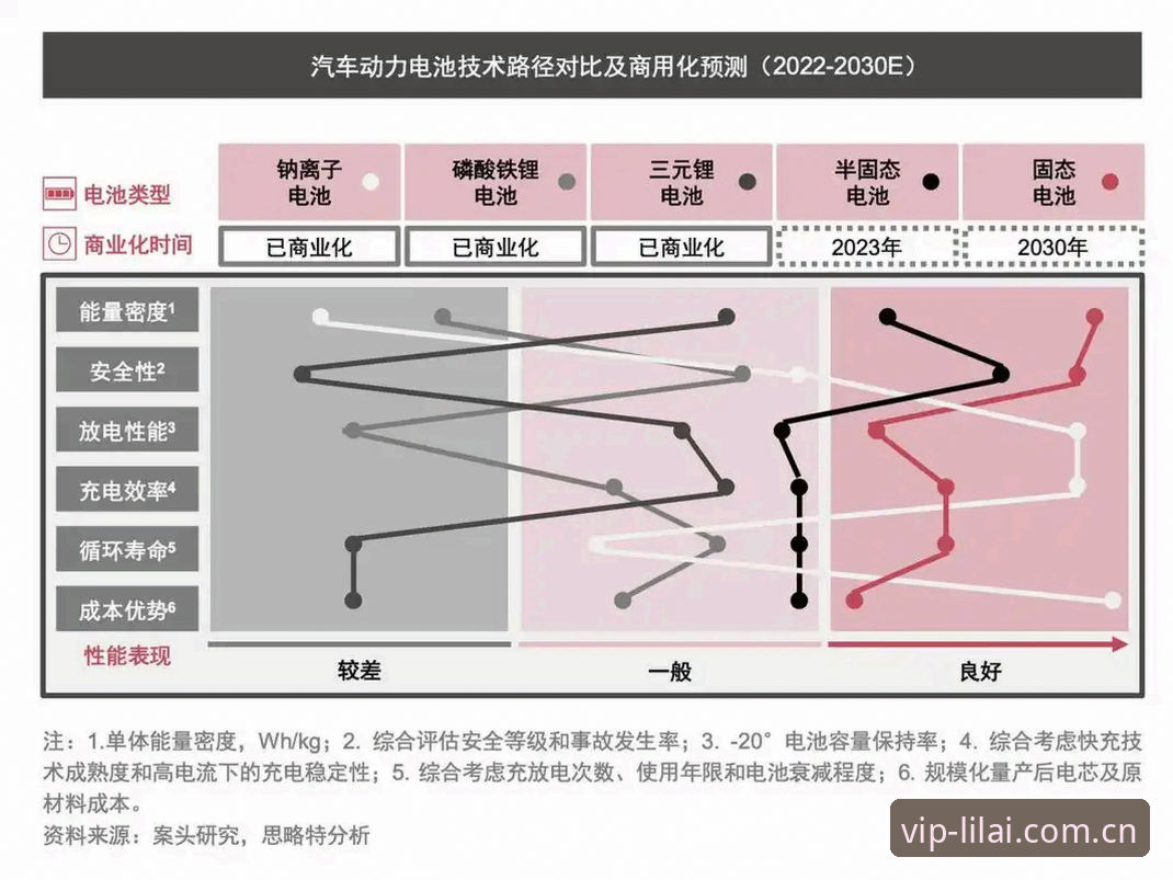 利来体育最新版推荐 利来体育最新版推荐:从版本迭代看数字娱乐行业的技术演进