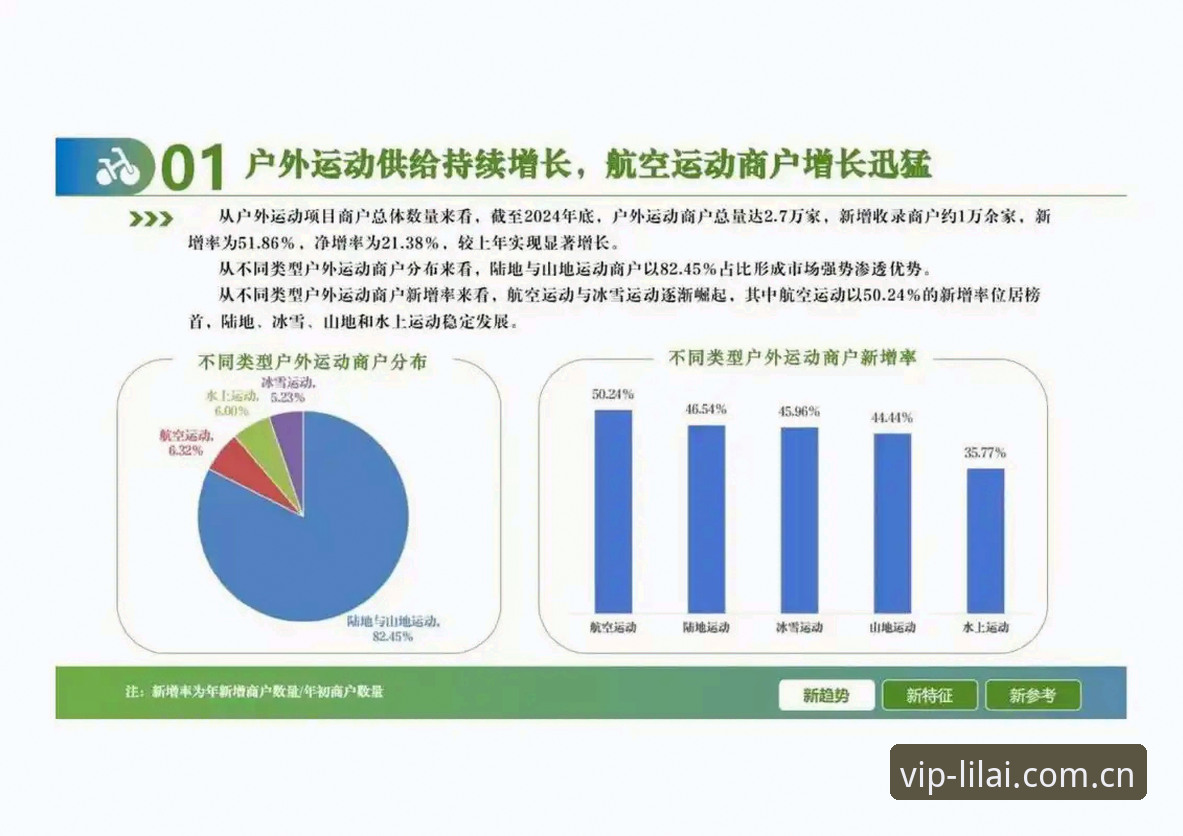 利来体育平台最新动态：从行业趋势看安全性与用户体验的双重进阶